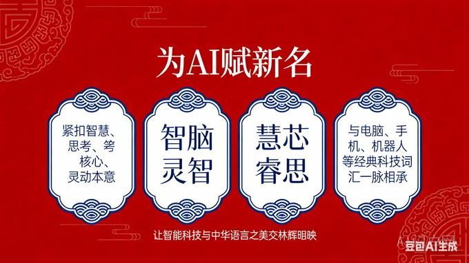 帮 AI 构思一批好听又正式的中文名